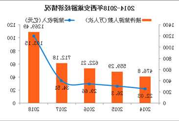 西安旅游股票行情？西安旅游股票行情2018年？-第3张图片-ZBLOG