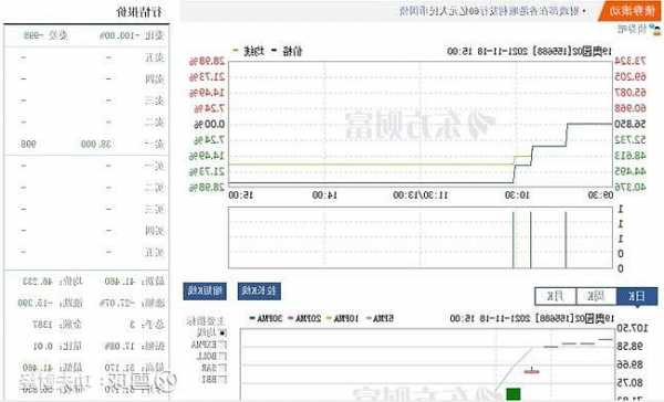 奥园股票，奥园股票停牌时间-第3张图片-ZBLOG