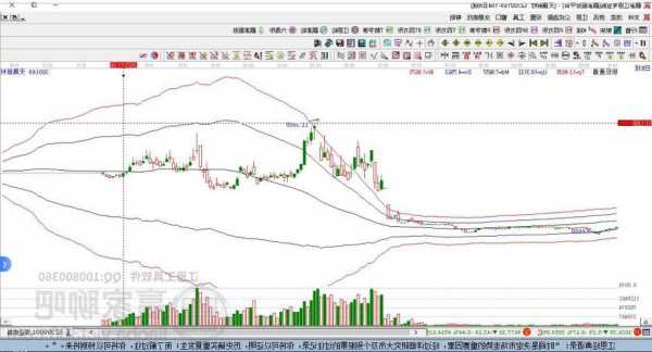 300169股票，300165股票-第1张图片-ZBLOG