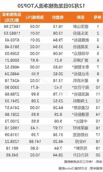 银宝三新股票，银宝三新股票代码-第2张图片-ZBLOG