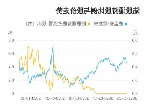 力帆股票？力帆股票历史交易数据？-第3张图片-ZBLOG