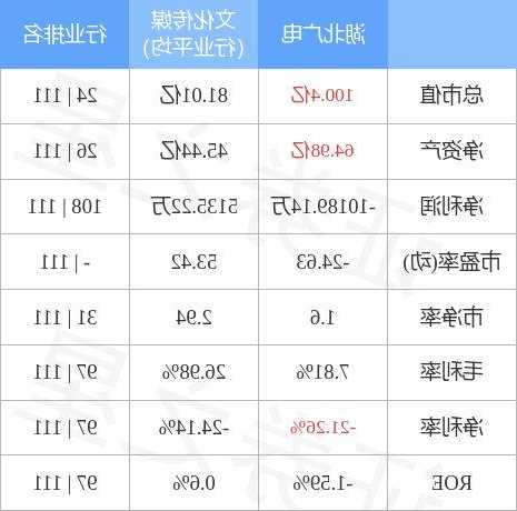 湖北广电股票最新消息，湖北广电股票最新消息西安西安到！-第2张图片-ZBLOG