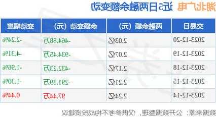 湖北广电股票最新消息，湖北广电股票最新消息西安西安到！-第1张图片-ZBLOG