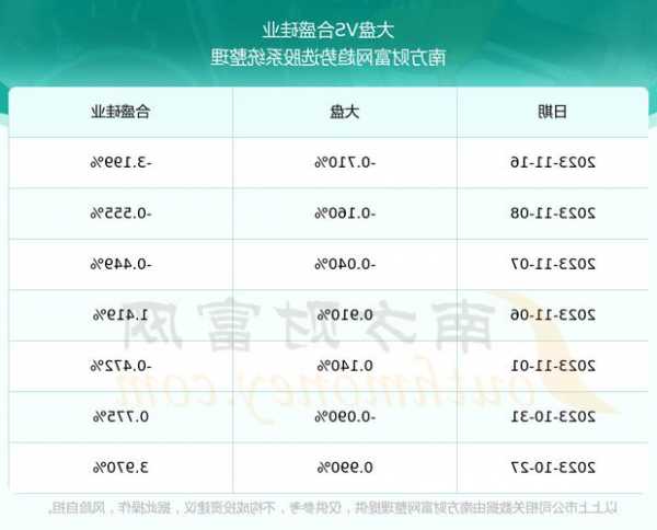 合成硅业股票，合成硅业股票代码-第2张图片-ZBLOG