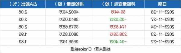 信邦制药股票，信邦制药股票股吧？-第3张图片-ZBLOG