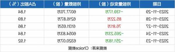 大华股份股票行情，大华股份股票行情股吧最新消息-第1张图片-ZBLOG