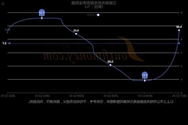 三雄极光股票，三雄极光股票最新消息！-第3张图片-ZBLOG