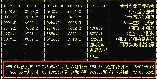 天龙股份股票，天龙集团股票-第2张图片-ZBLOG