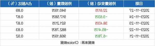 宜化股票，宜化股票股吧-第1张图片-ZBLOG