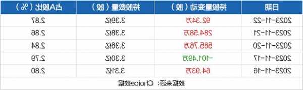 徐工机械股票股吧，徐工机械股票股吧行情！-第2张图片-ZBLOG