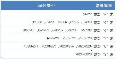 道道全股票，道道全股票代码？-第3张图片-ZBLOG