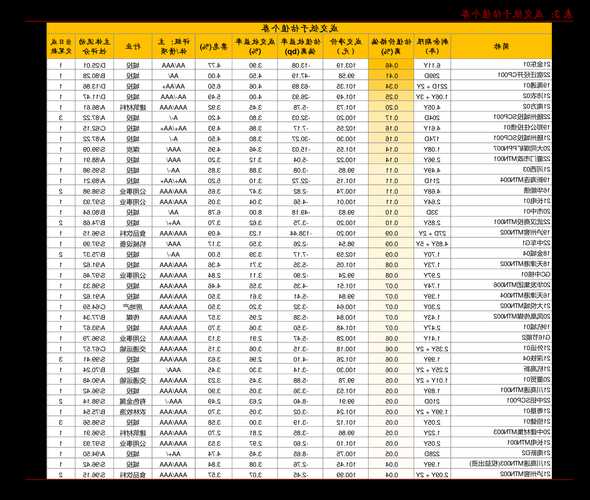 汽车零部件股票，汽车零部件股票排名？-第2张图片-ZBLOG