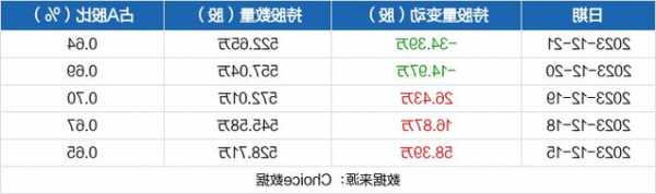 华软科技股票，华软科技股票价格！-第2张图片-ZBLOG