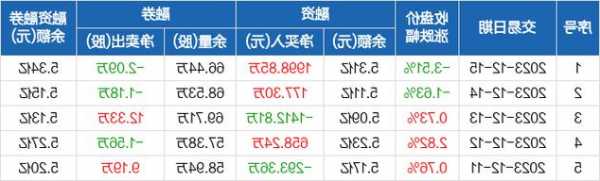 康恩贝股票股吧，康恩贝股价长期看20元？-第3张图片-ZBLOG