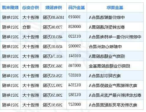 重工股票？大金重工股票？-第2张图片-ZBLOG