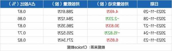 航发科技股票，航发科技股票股吧！-第1张图片-ZBLOG