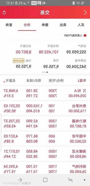 三峡水电股票，三峡水电股票600905？-第2张图片-ZBLOG