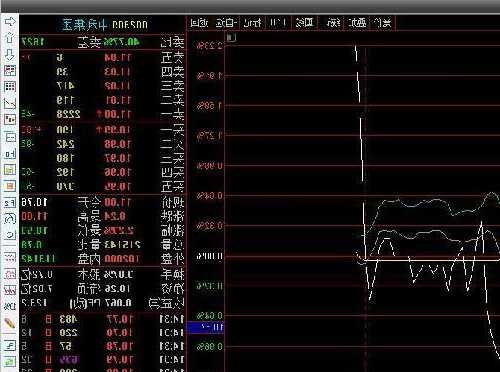 中利股票，中利股票拍卖？-第3张图片-ZBLOG