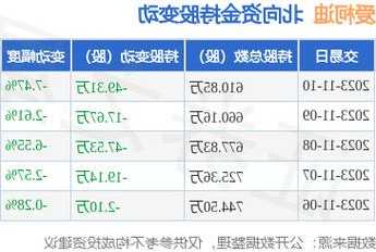 爱科迪股票，爱科迪股票价格-第1张图片-ZBLOG