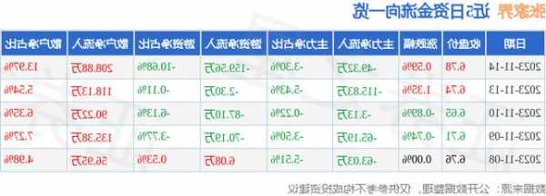 张家界股票，张家界股票-第1张图片-ZBLOG