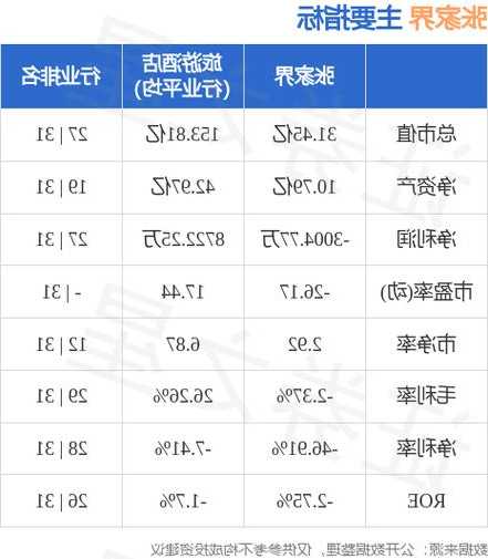 张家界股票，张家界股票-第3张图片-ZBLOG