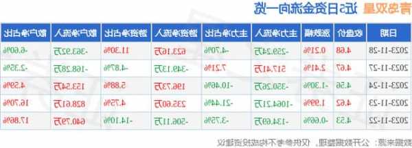 青岛双星股票，青岛双星股票行情股吧？-第3张图片-ZBLOG