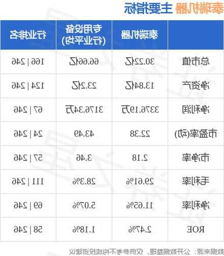 泰瑞机器股票，泰瑞机器股票历史最高价-第2张图片-ZBLOG