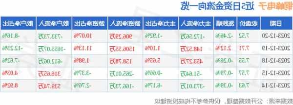 铜峰电子股票行情，铜峰电子股票行情新浪财经-第1张图片-ZBLOG