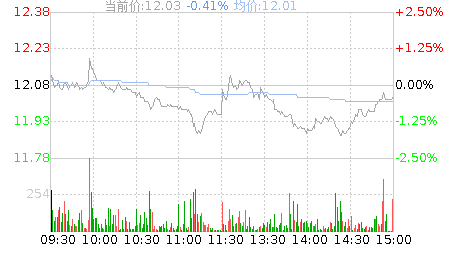 东信和平股票股吧，东信和平股票股吧分析！-第2张图片-ZBLOG