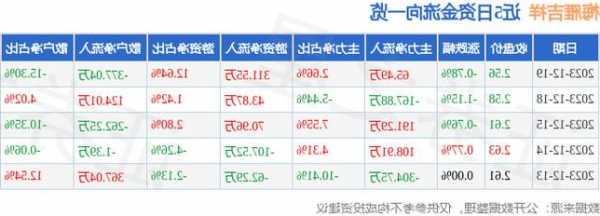 梅雁水电股票行情，梅雁水电股票行情三季度报-第1张图片-ZBLOG