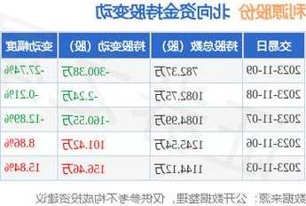 利源股票，利源股票历史行情？-第1张图片-ZBLOG