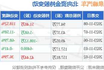 泉峰汽车股票的简单介绍-第2张图片-ZBLOG