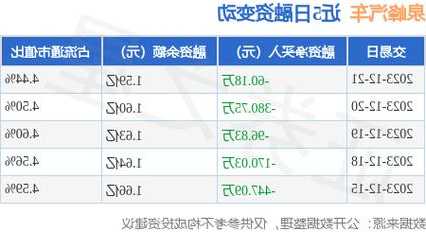 泉峰汽车股票的简单介绍-第3张图片-ZBLOG