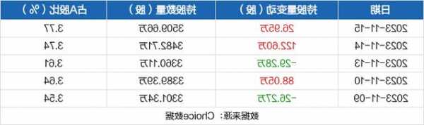 和而泰股票，和而泰股票值得长期持有吗！-第1张图片-ZBLOG