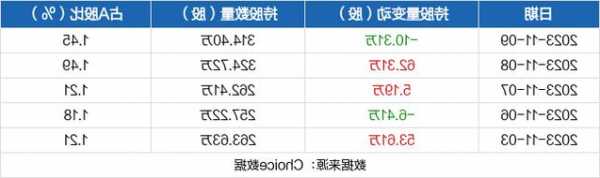 国科微股票，国科微股票新消息！-第1张图片-ZBLOG