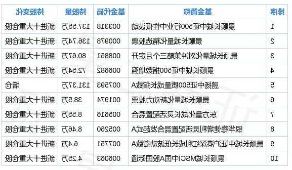 成都路桥股票，成都路桥股票分析？-第3张图片-ZBLOG