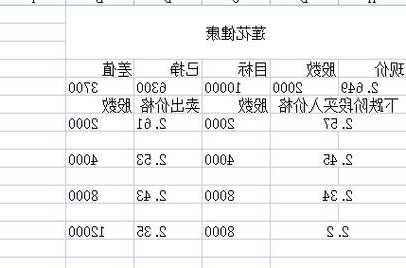 莲花股票，莲花股票行情！-第1张图片-ZBLOG