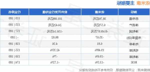 依米康股票，依米康股票历史行情！-第2张图片-ZBLOG