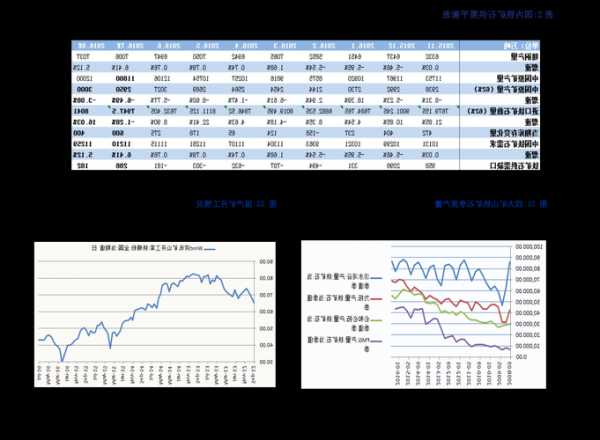 中船重工股票，中船重工股票改名叫什么了-第2张图片-ZBLOG