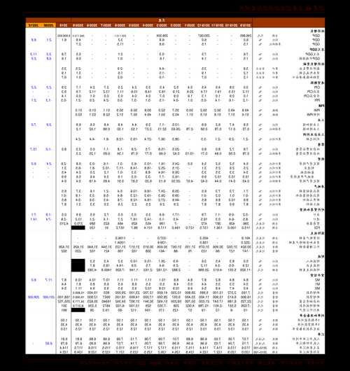 中船重工股票，中船重工股票改名叫什么了-第3张图片-ZBLOG