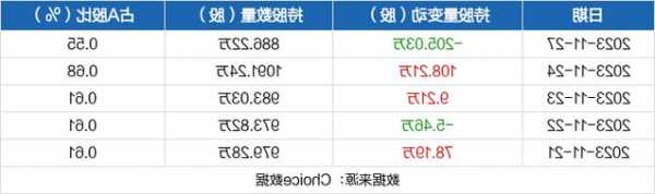 百联股票？百联股票股吧最新消息？-第2张图片-ZBLOG