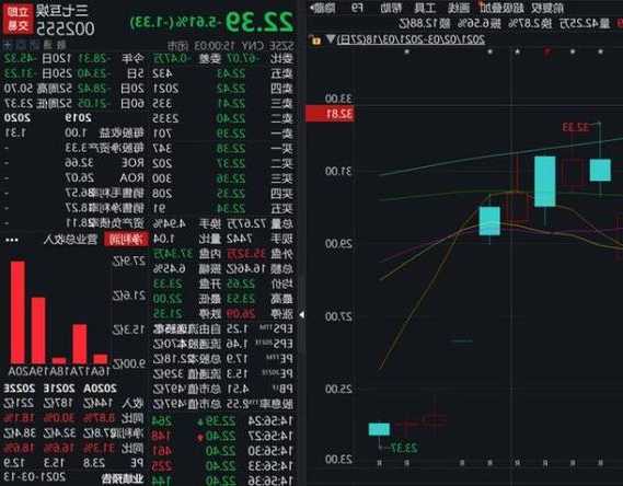 辉隆股份股票股吧？辉隆股份股票股吧最新消息？-第3张图片-ZBLOG