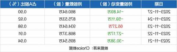 辉隆股份股票股吧？辉隆股份股票股吧最新消息？-第1张图片-ZBLOG