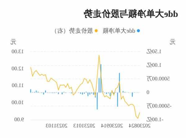 高斯贝尔股票股吧，高斯贝尔 股吧！-第3张图片-ZBLOG