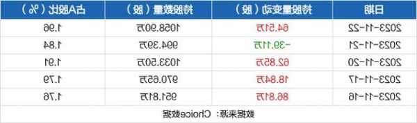 扬杰科技股票股吧，扬杰科技股票股吧新浪？-第1张图片-ZBLOG