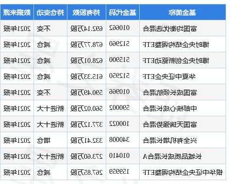 南瑞股票，囯电南瑞股票-第3张图片-ZBLOG