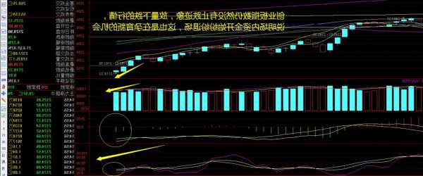 002009股票行情，002906股票行情？-第2张图片-ZBLOG