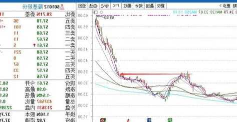 002009股票行情，002906股票行情？-第3张图片-ZBLOG