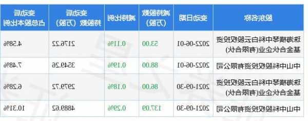 华阳集团股票，华阳集团股票最新消息？-第2张图片-ZBLOG