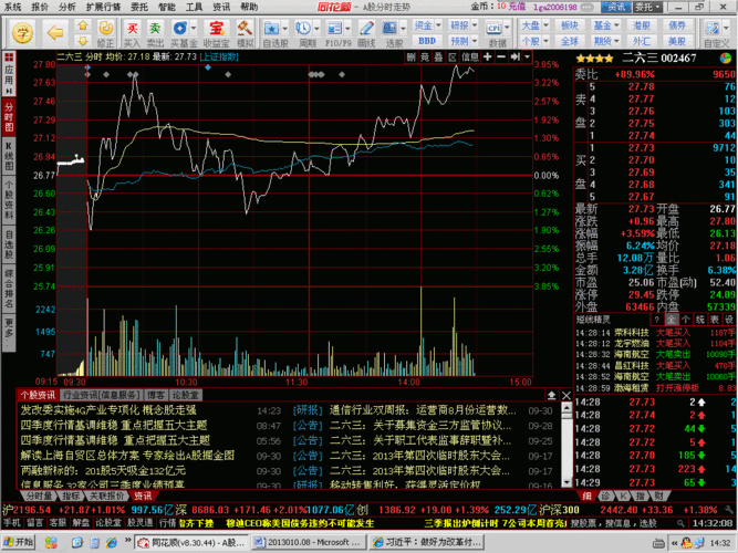 263股票股吧，263股票股吧讨论！-第2张图片-ZBLOG